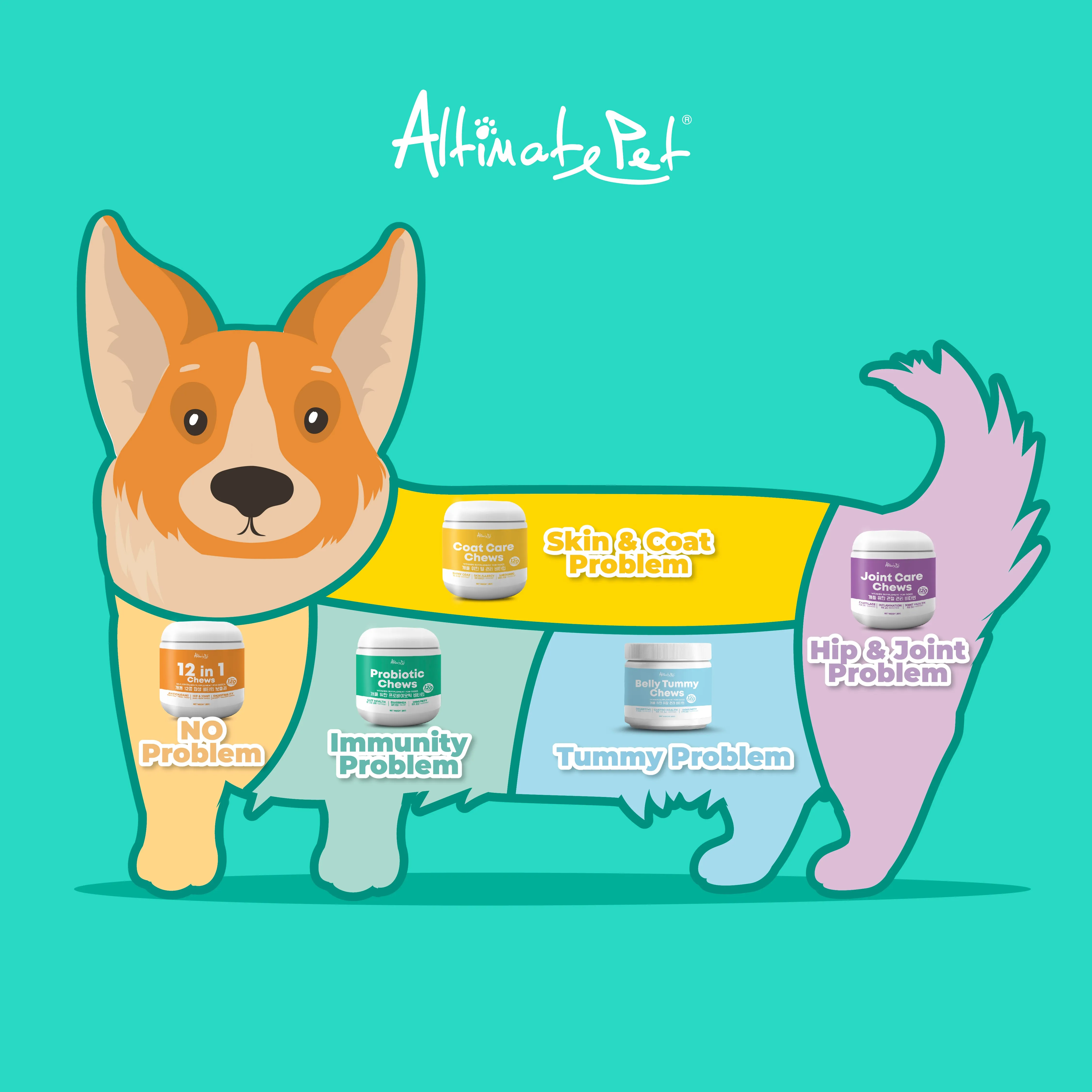 Altimate Pet 12 in 1 Multivitamin Supplement For Dogs - Over 120 Soft Chews (250g)