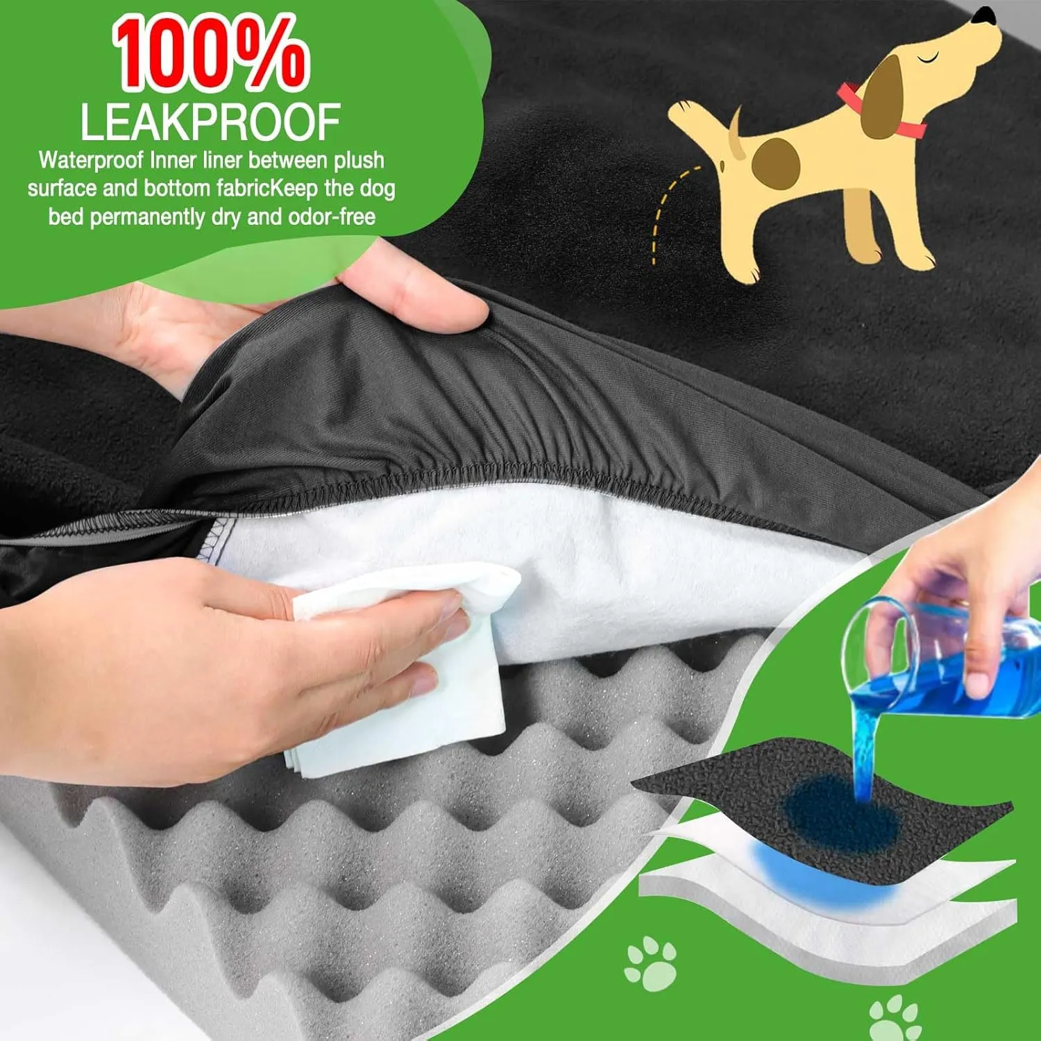 Dog Bed Covers Replacement Waterproof for Dog Bedding Washable Black 2 Pack 35" x 44" XL