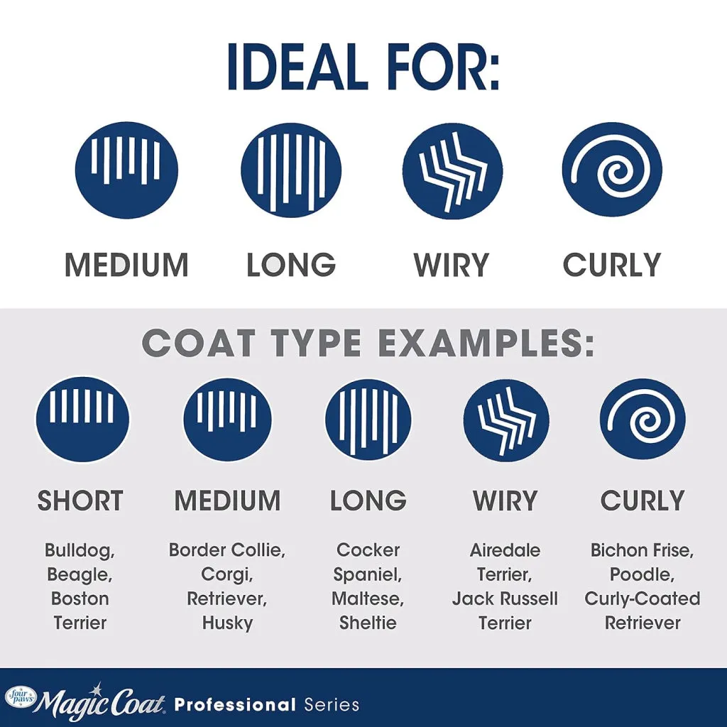 Four Paws Magic Coat Professional Series Slicker Brush for Dogs (Medium & Large )