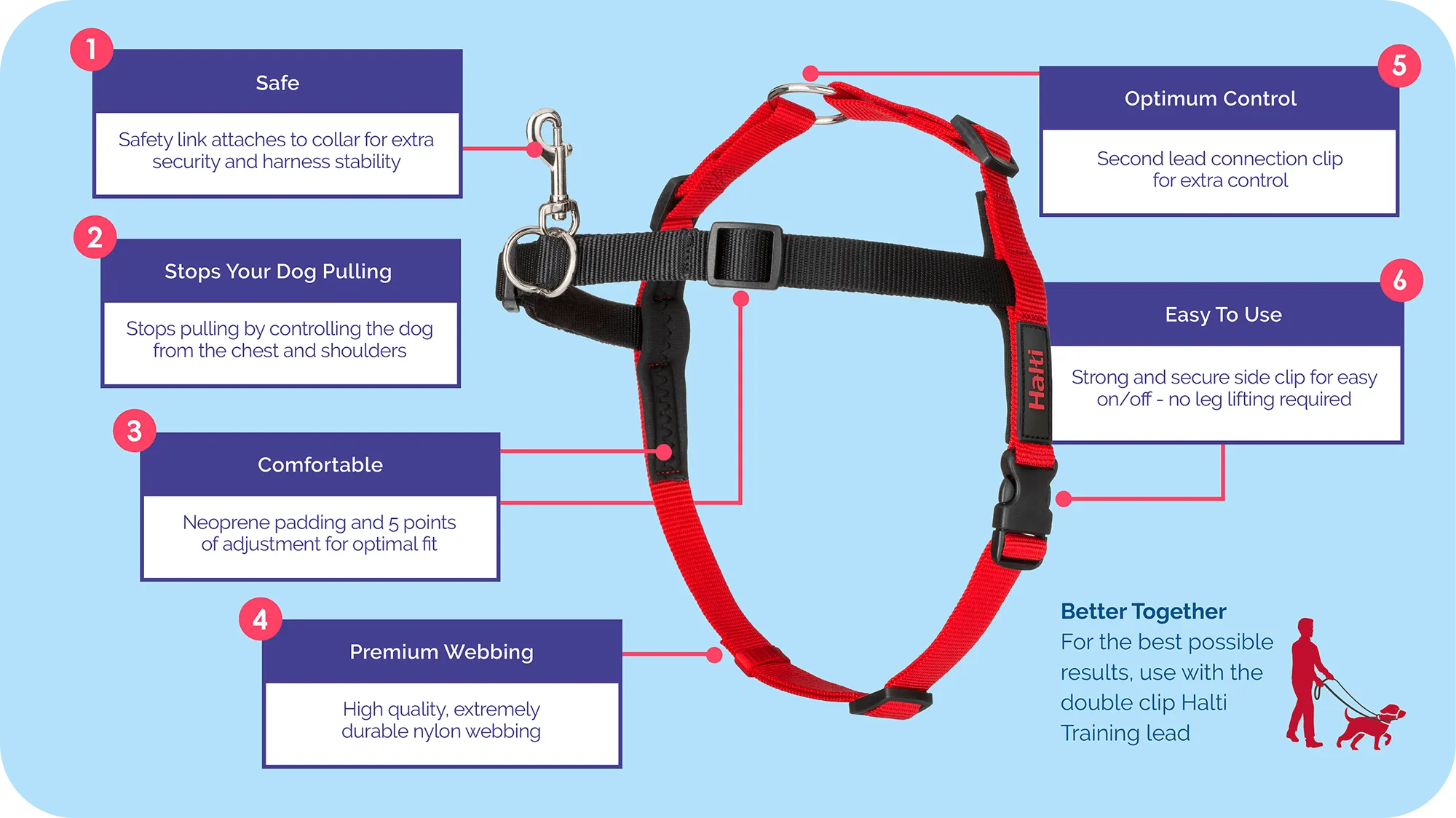 Halti Front Control Harness