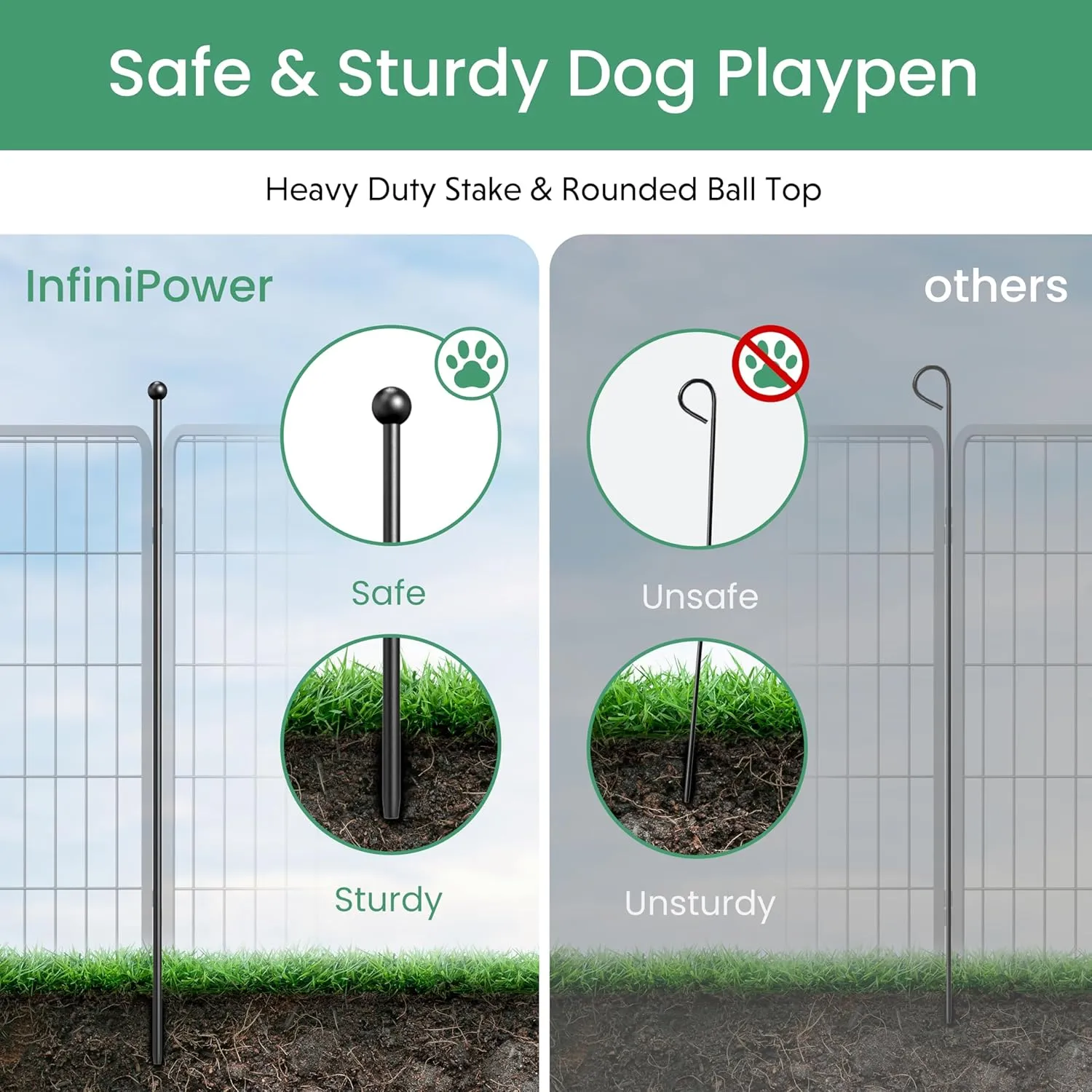 InfiniPower Dog Playpen for Yard, RV, Camping, 24 Inch 16 Panels Play Pen Indoor, Heavy Duty Indoor Outdoor Exercise Dog Pen for Puppies/Small Dogs, Black